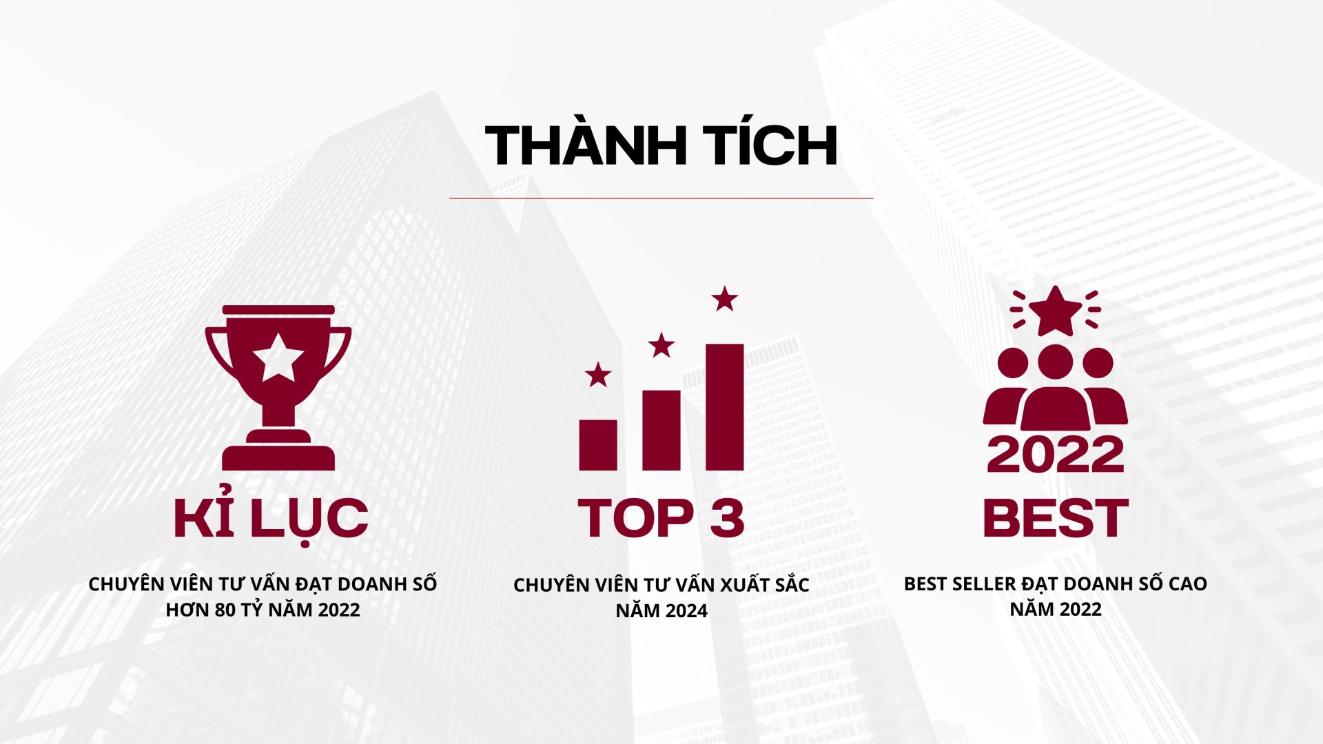 thành tích nguyễn hoàng phước sales executive