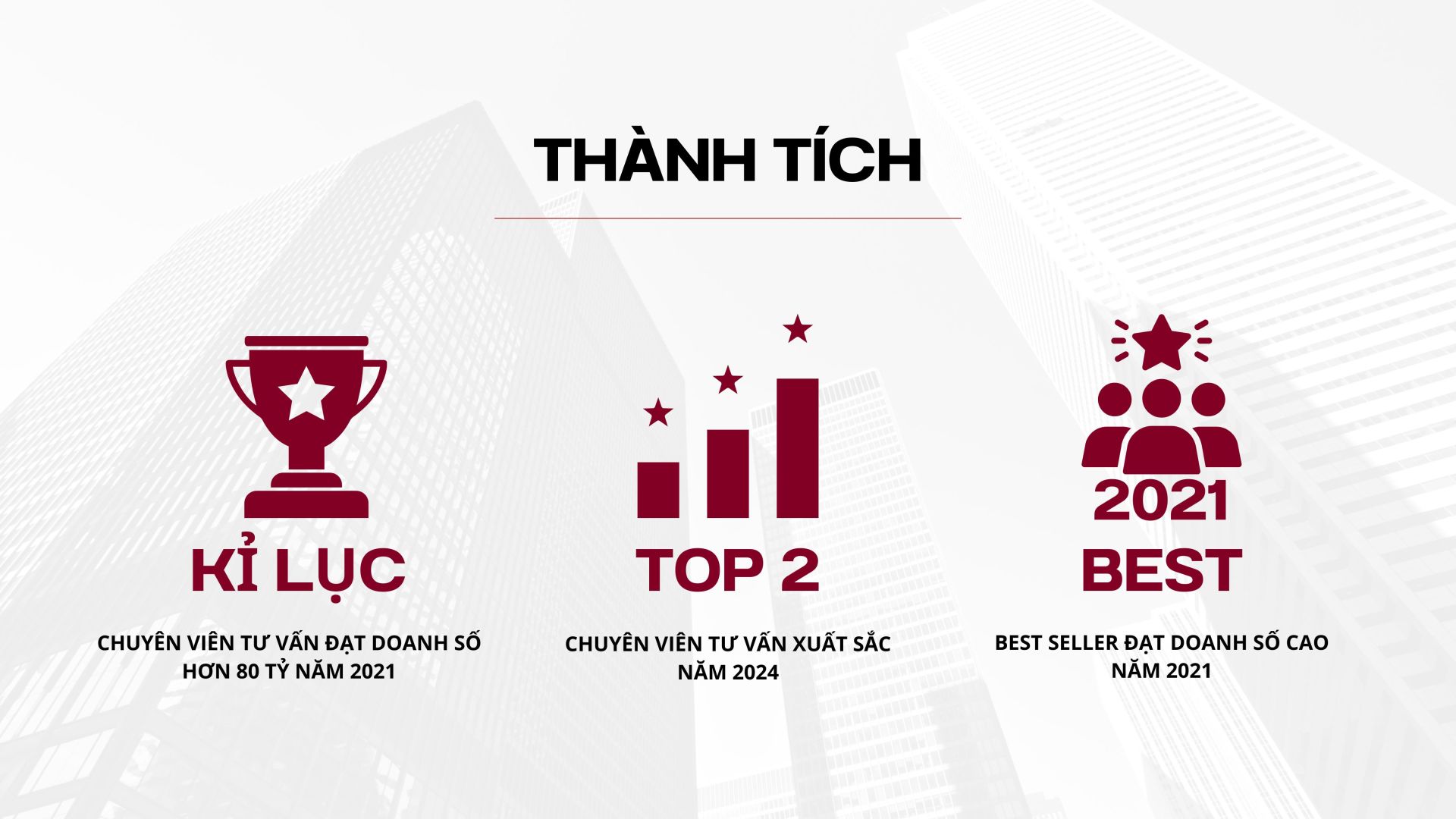 thành tích bùi văn hiến sales executive