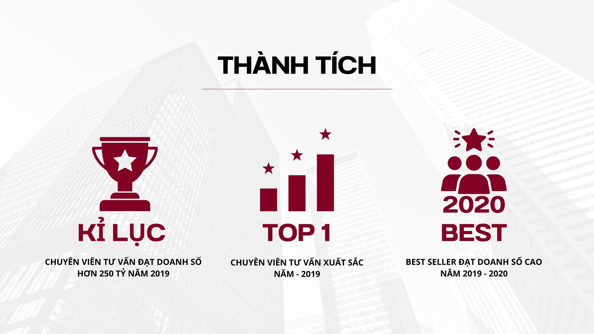 Thành tích Nguyễn Thái Trung sales manager