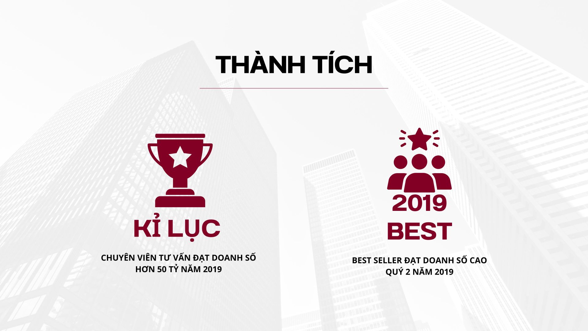 thành tích Phan trí nghĩa sales executive
