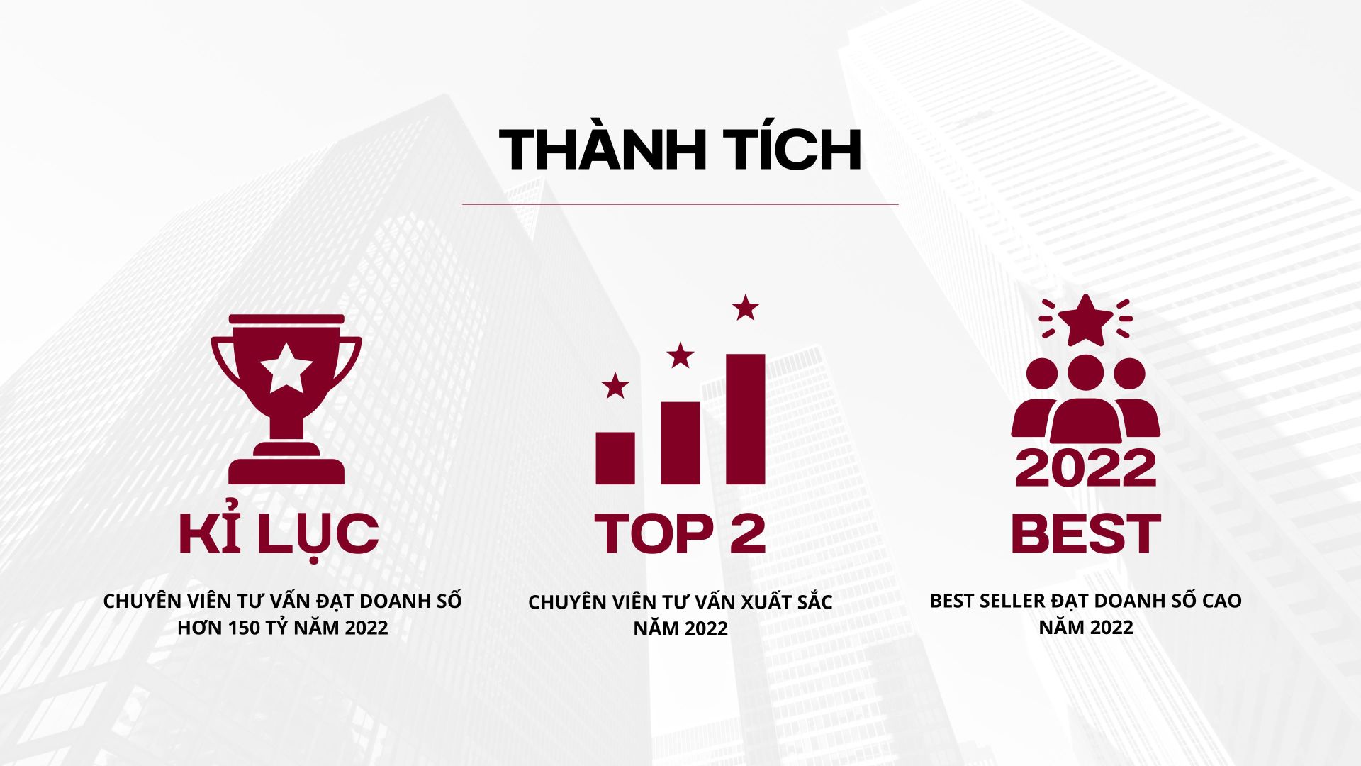 thành tích Nguyễn Văn Thiện Sales Manager